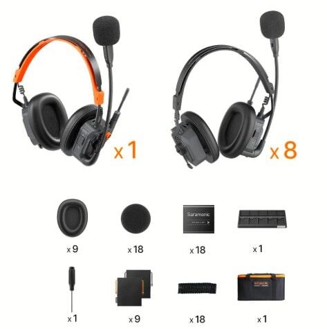 Saramonic WiTalk9 X-9D 9 Kişilik Çift Kulaklı Modüler Kablosuz İnterkom Sistemi (1.9 GHz DECT)