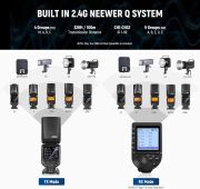 Z880-C TTL Canon Uyumlu 76W Akülü Tepe Flaşı