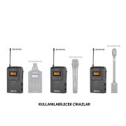 Boya BY-WM6R Kablosuz Mikrofon Alıcısı