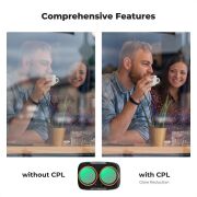 K&F Concept Dji Osmo Pocket 4P İçin Polarize (CPL) Filtre (Plastik )