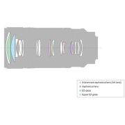 Sony FE 70-200mm f/4 G OSS Lens (SEL70200G)