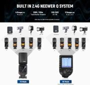 Neewer Z880-S TTL Sony Uyumlu 76W Akülü Tepe Flaşı
