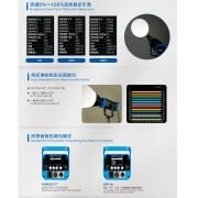 Wellmaking 200W ikili led ışık seti