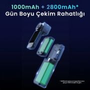SJCAM C300 Pocket 4K WiFi Aksiyon Kamerası