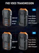 Lemorele R100 1080 HDMI Kablosuz Görüntü Aktarım Cıhazı