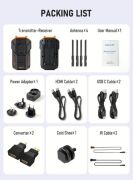 Lemorele R100 1080 HDMI Kablosuz Görüntü Aktarım Cıhazı