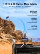 Lemorele R100 1080 HDMI Kablosuz Görüntü Aktarım Cıhazı