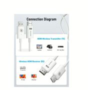 Lemorele P100 Kablosuz HDMI Genişletici Kiti