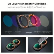 K&F Concept Insta360 Luna Ultra İçin Mist VND Filtre (ND2-32 & 1/4)