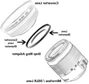 Emolux 52-72mm Step Ring Çevirici Adaptör
