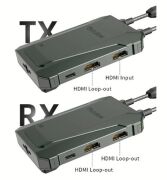 Desview Thunderbolt 1080p Kablosuz Görüntü Aktarıcı (TX/RX) Combo