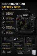 PDX Nikon D600 D610 Battery Grip | Dikey Çekim | Uzun Pil Süresi