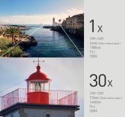 Panasonic LUMIX DC-TZ99E-S Kompakt Seyahat Zoom Kamera, Leica DC Lens, 30x Zoom, 24-720 mm