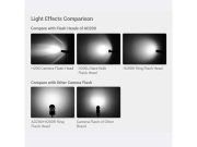 Godox H200R Yuvarlak Soft Flaş Kafası (AD200) FDCA31039