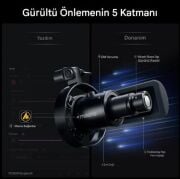 Maono PD300X USB/XLR Dinamik Mikrofon