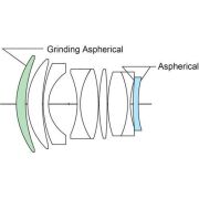 Voigtländer lens F1.0/50mm VM NOKTON