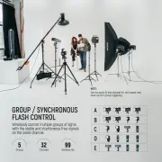 NEEWER QPRO-N Nikon Uyumlu TTL Kablosuz Flaş Tetikleyici